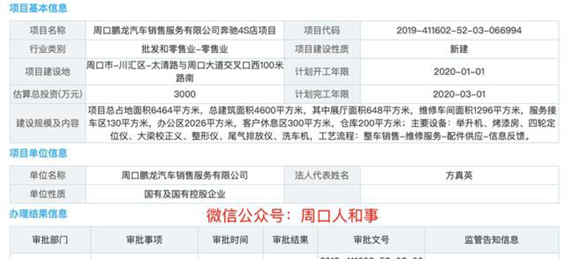 张强汽车